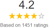 Brother M95 Reviews